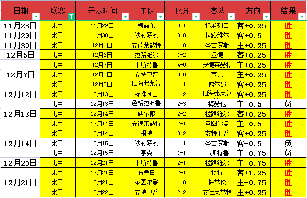 法国足球界,潜藏明星,格列兹曼,乐鱼体育官方,乐鱼体育在线官网,乐鱼体育线上,乐鱼体育APP