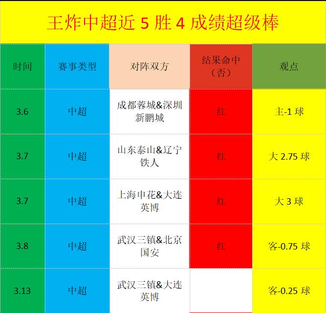 日本女足热,身赛以,横扫澳大利,乐鱼体育官方,乐鱼体育在线官网,乐鱼体育线上,乐鱼体育APP