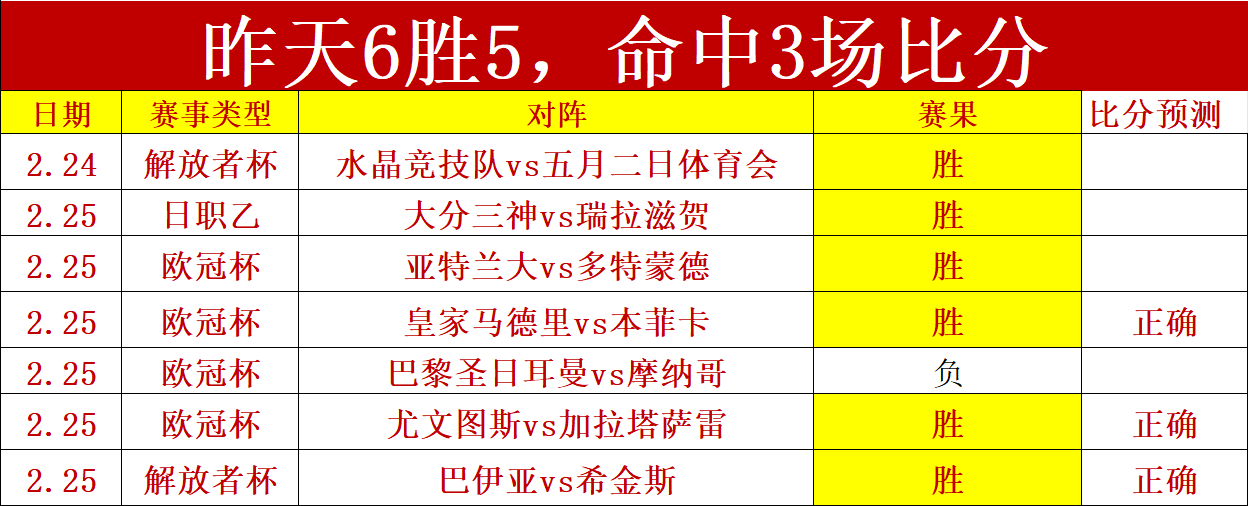 乐鱼体育,资讯,乐鱼体育官方,乐鱼体育官方,乐鱼体育在线官网,乐鱼体育线上,乐鱼体育APP