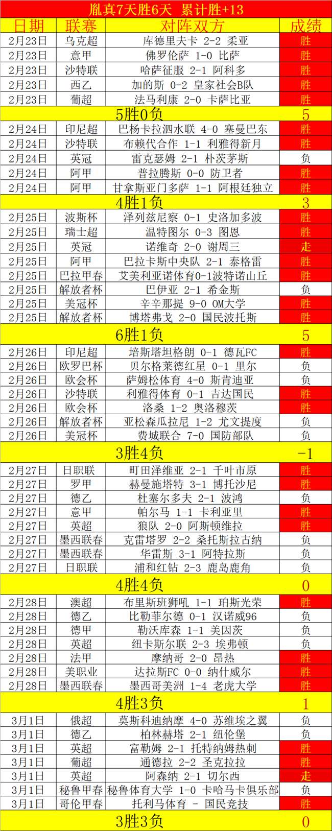 乐鱼体育,资讯,乐鱼体育官方,乐鱼体育官方,乐鱼体育在线官网,乐鱼体育线上,乐鱼体育APP