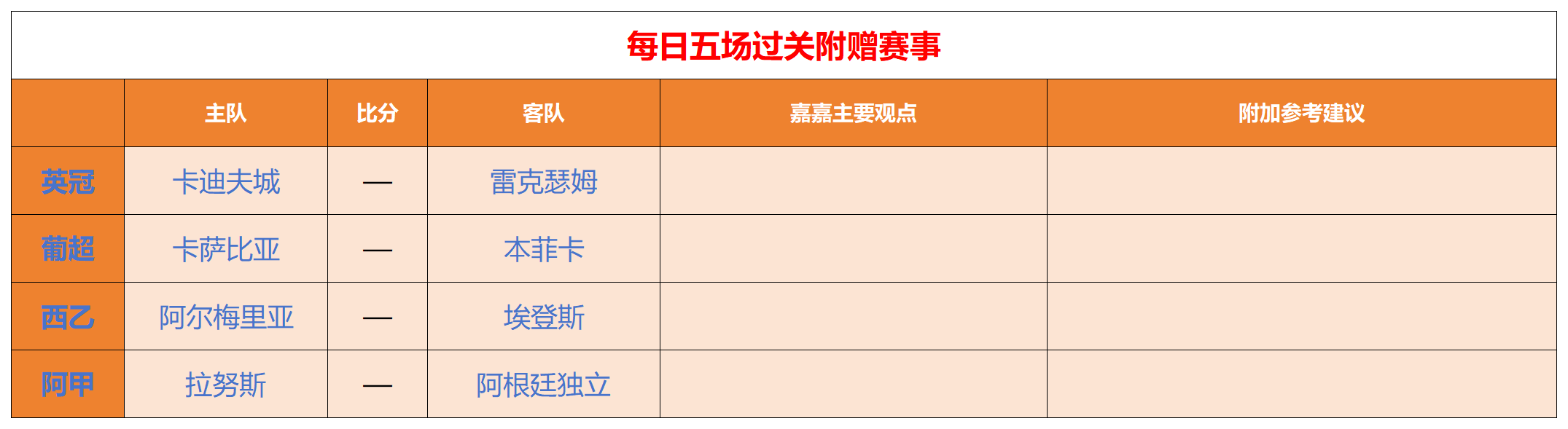 杨瀚森首秀晚至，诺里直言阵容疑虑：调整在即，幕后真相