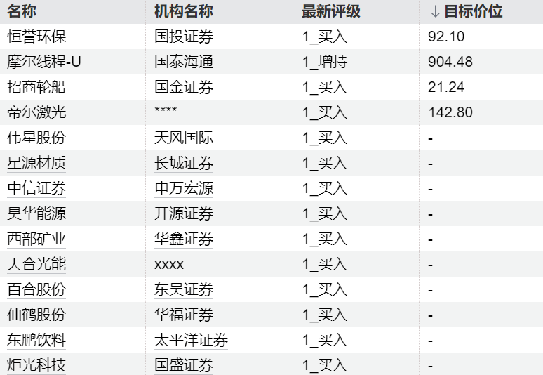 王者荣耀新英雄技，乐鱼体育资讯，能热议，战队战术布局引关注