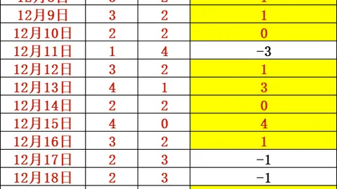 乐鱼体育 产品 093646 wig