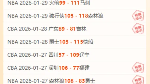 【16战15捷，灰熊鹈鹕激战在即！NBA精彩对决，数据分析一触即发】