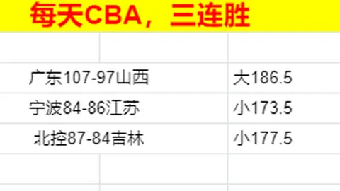 国乒混双连战连捷，印度队0比2完败，央视新闻客户端实时报道